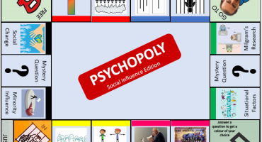 Psychology of Board Games