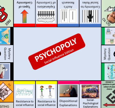 Psychology of Board Games